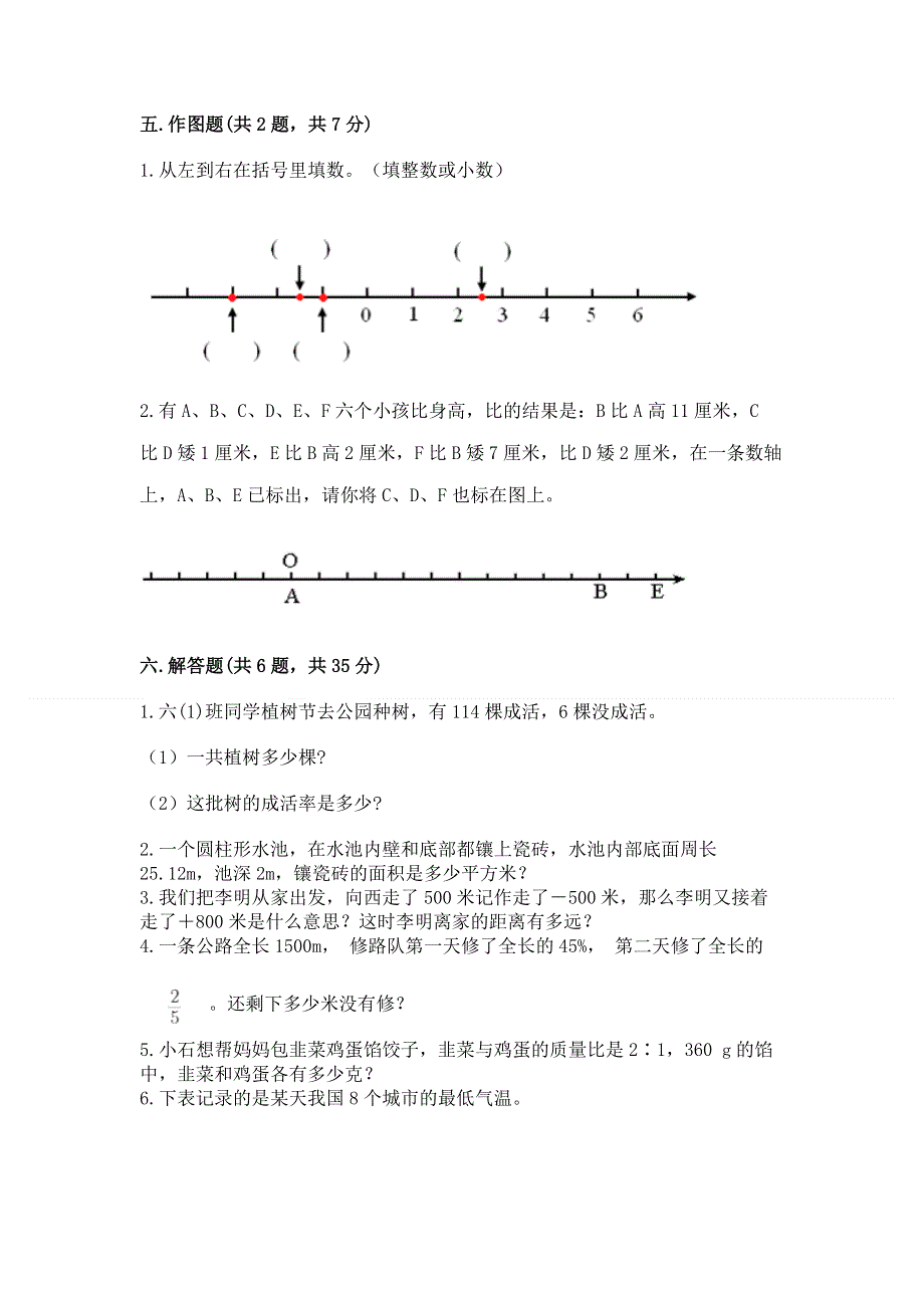 人教版六年级数学下册期末模拟试卷（中心小学）.docx_第3页