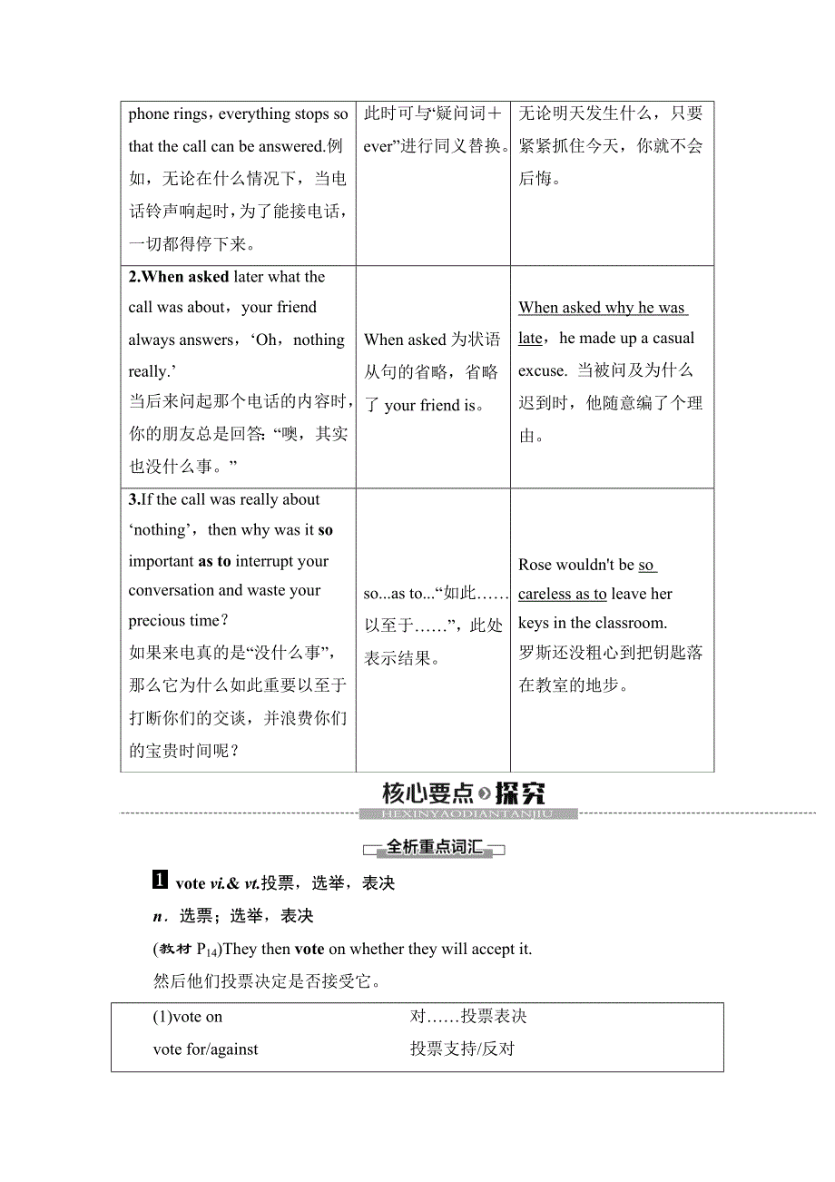 2019-2020同步译林英语选修七新突破讲义：UNIT 1 SECTION Ⅵ　LANGUAGE POINTS （Ⅲ） （PROJECT） WORD版含答案.doc_第3页