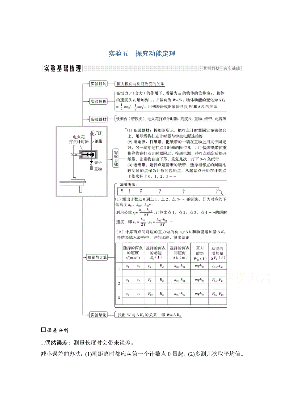 2021届高考物理粤教版一轮学案：第五章实验五 探究动能定理 WORD版含解析.doc_第1页