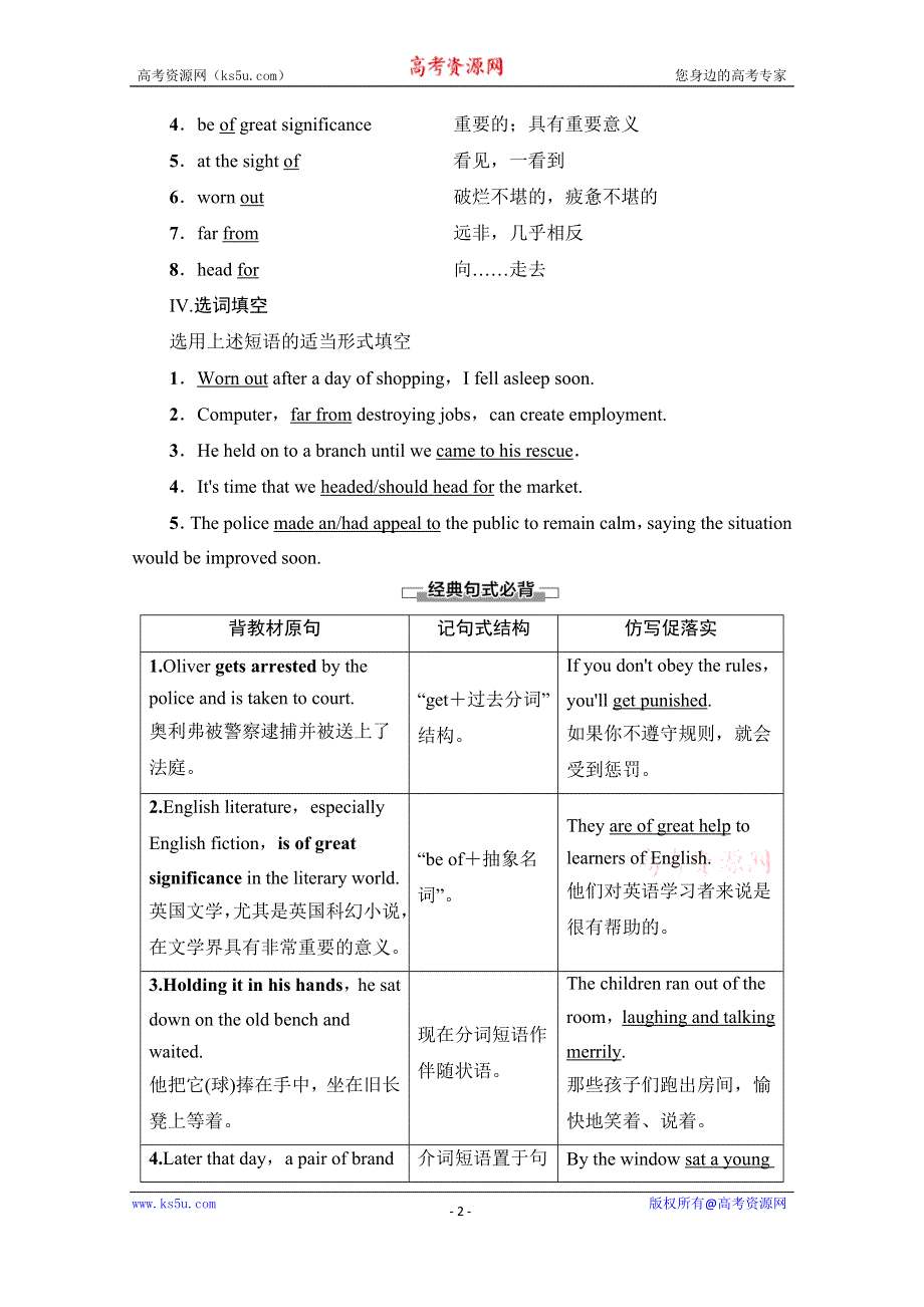 2019-2020同步译林英语选修八新突破讲义：UNIT 1 SECTION Ⅳ　LANGUAGE POINTS （Ⅱ） WORD版含答案.doc_第2页