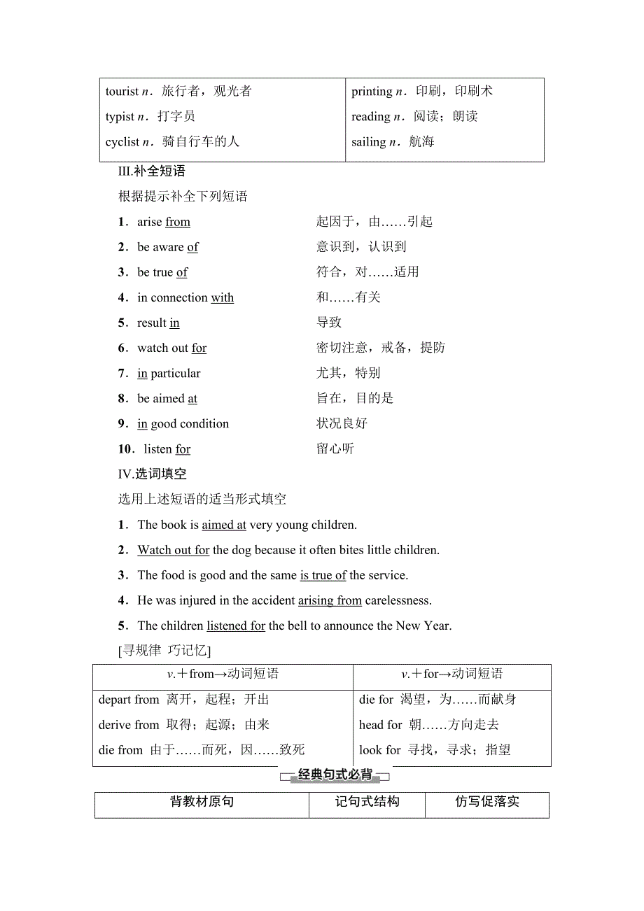 2019-2020同步译林英语选修七新突破讲义：UNIT 4 SECTION Ⅵ　LANGUAGE POINTS （Ⅲ） （PROJECT） WORD版含答案.doc_第2页