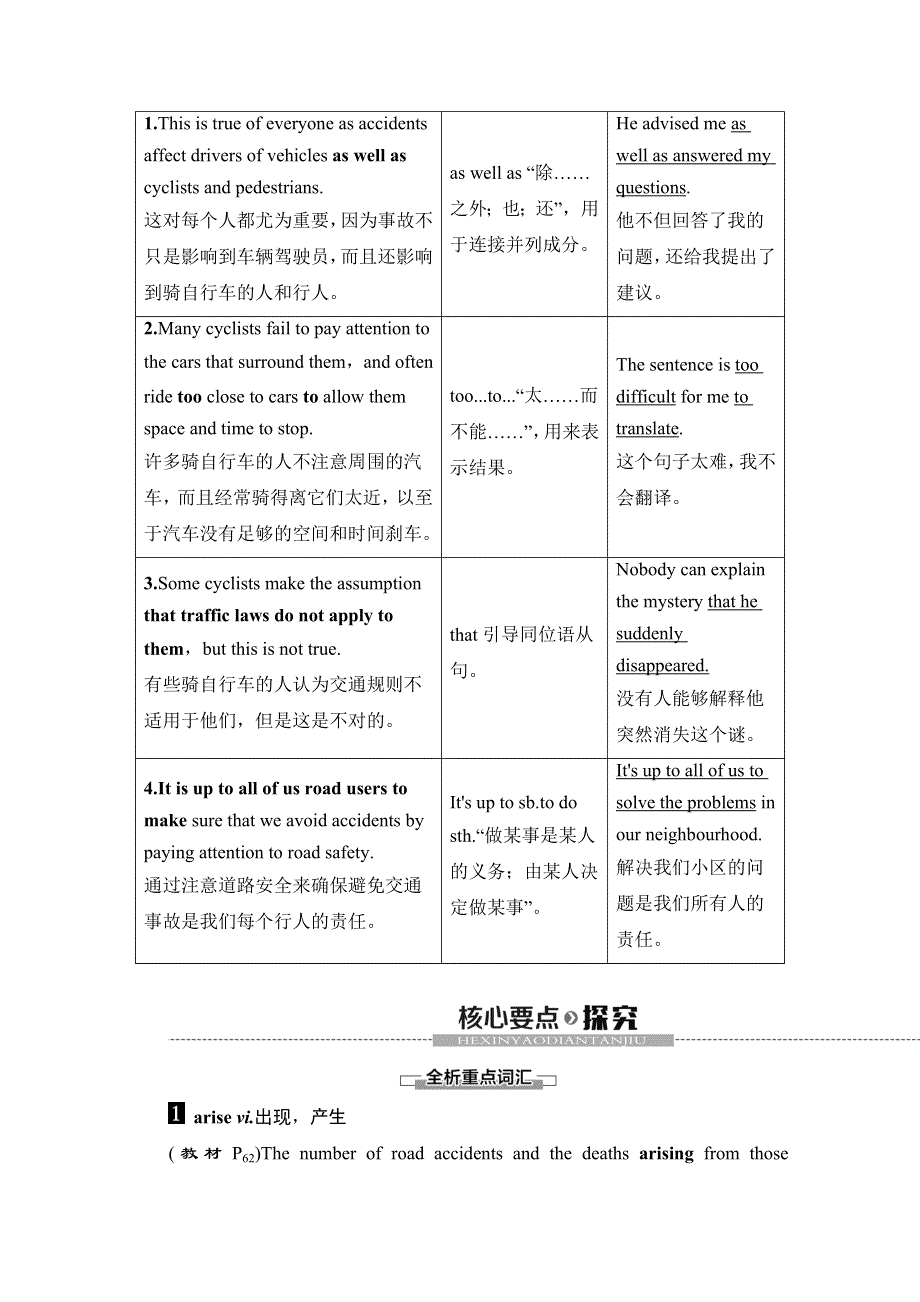 2019-2020同步译林英语选修七新突破讲义：UNIT 4 SECTION Ⅵ　LANGUAGE POINTS （Ⅲ） （PROJECT） WORD版含答案.doc_第3页