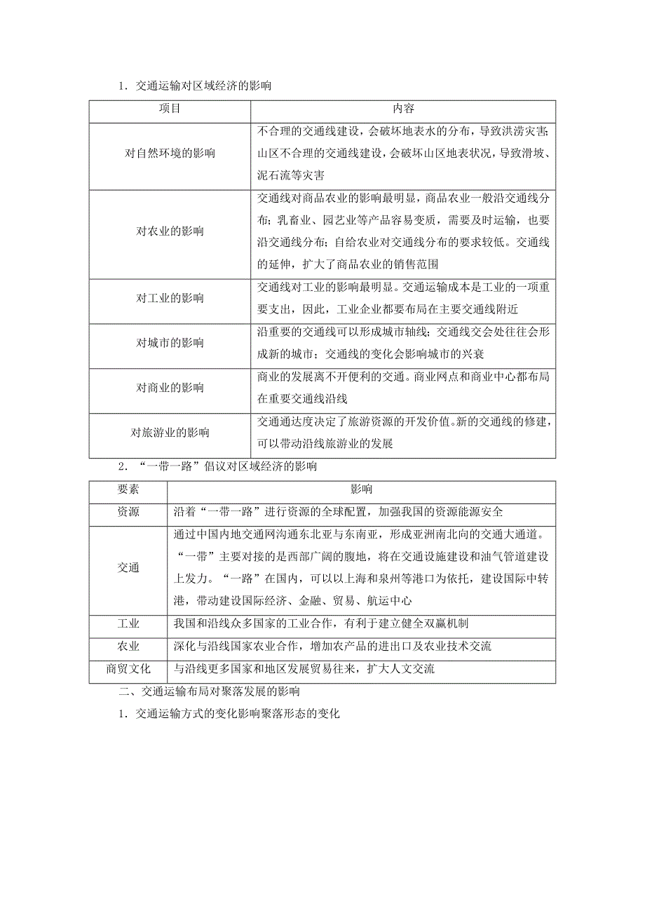 2022届高考地理一轮复习 考点过关训练23 交通运输布局对区域发展的影响（含解析）.doc_第3页