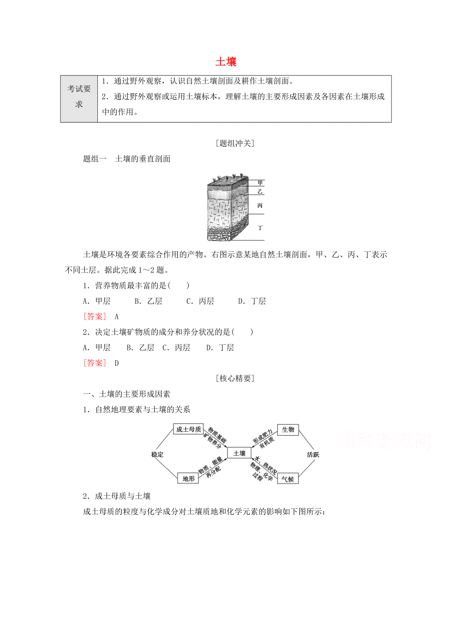 2022届高考地理一轮复习 考点过关训练11 土壤（含解析）.doc_第1页