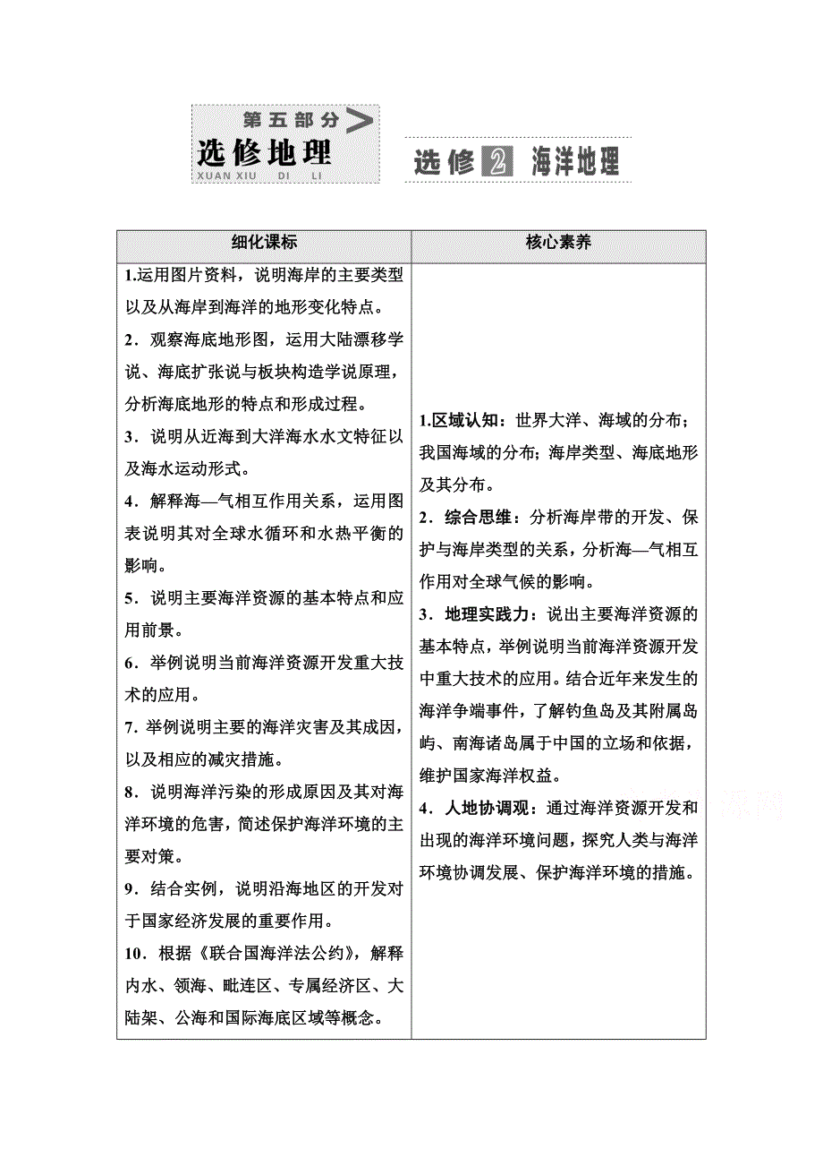 2022届高考地理一轮总复习学案：第5部分 选修2　海洋地理 WORD版含解析.doc_第1页