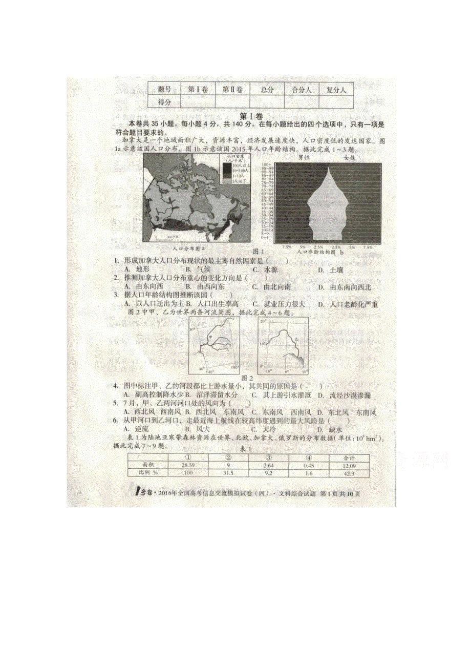 全国2016届高三下学期高考信息交流模拟试卷（四）文科综合试题 扫描版含答案.doc_第1页