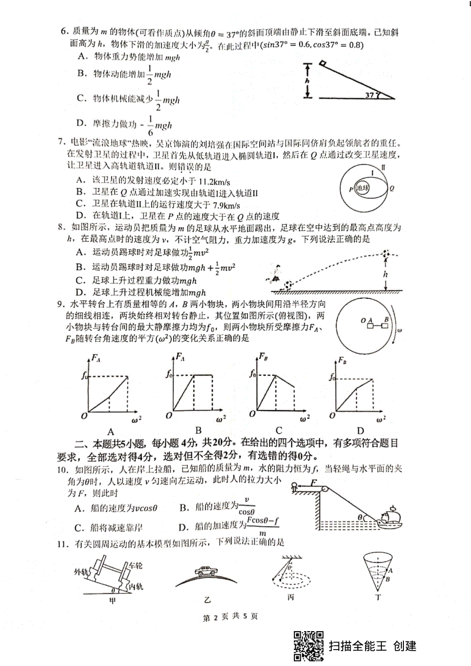 四川省绵阳南山中学2020-2021学年高一下学期期末热身考试物理试题 图片版含答案.pdf_第2页