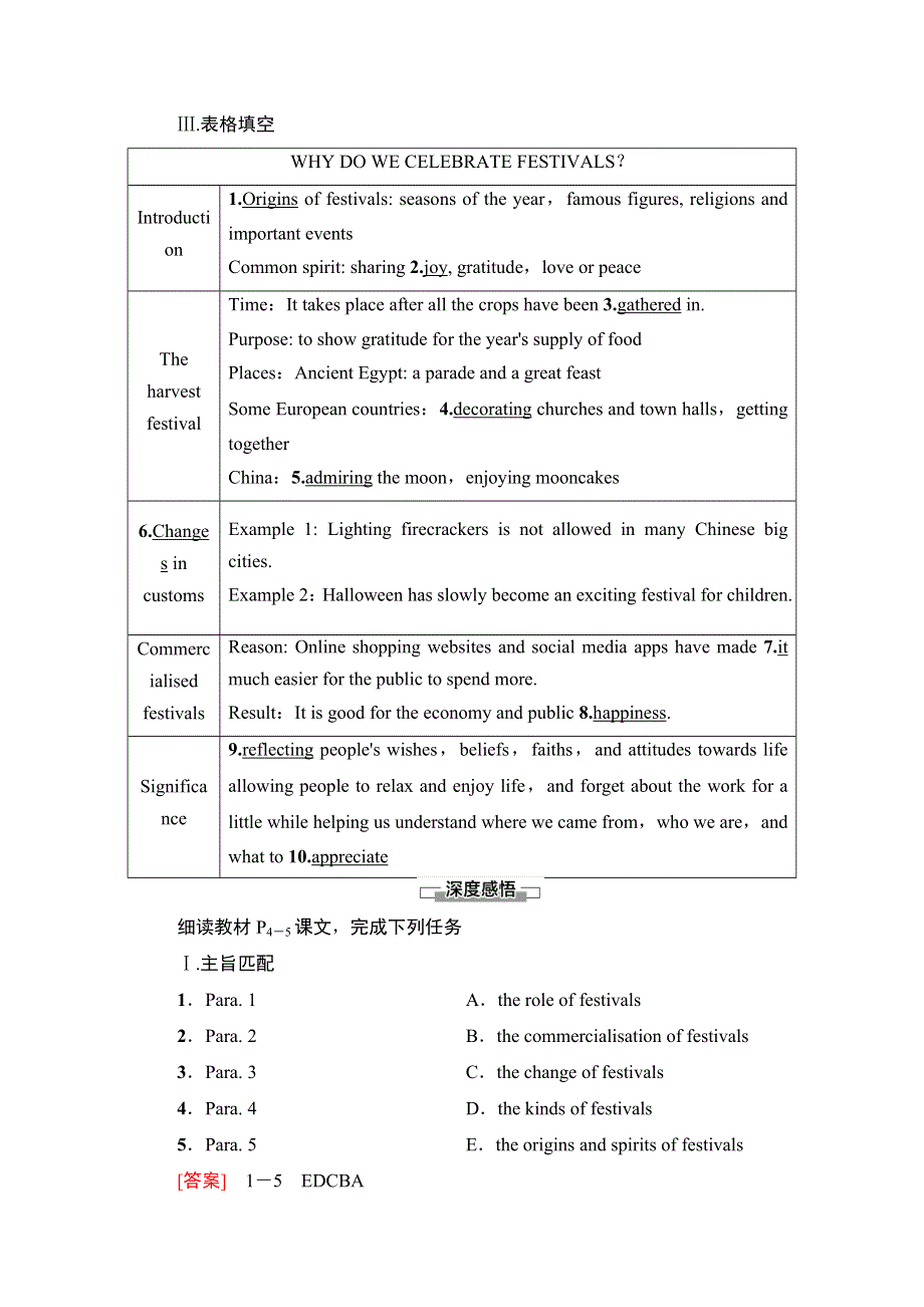 新教材2021-2022学年人教版英语必修第三册学案：UNIT 1 FESTIVALS AND CELEBRATIONS 理解 课文精研读 WORD版含解析.doc_第2页