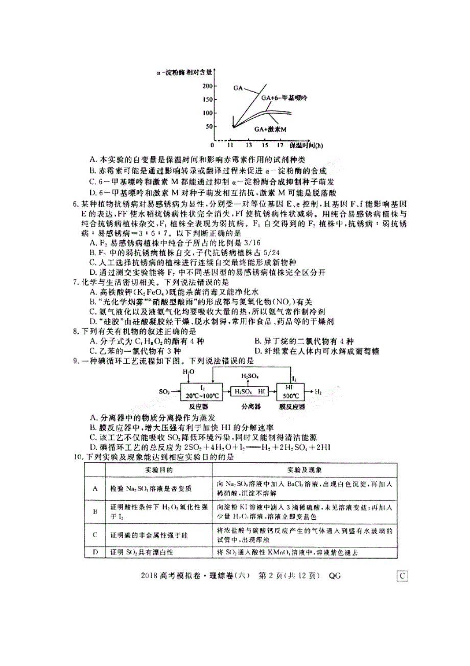 全国2018年高校招生统一考试模拟信息卷（六）理综试题 扫描版缺答案.doc_第2页