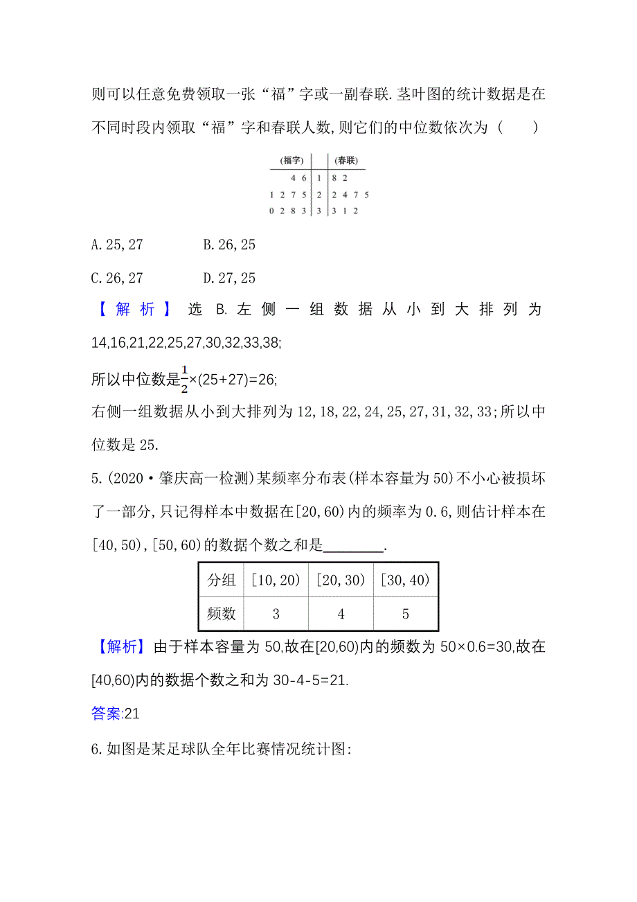 2020-2021学年新教材数学人教B版必修第二册课时素养评价 5-1-3 数据的直观表示 WORD版含解析.doc_第3页