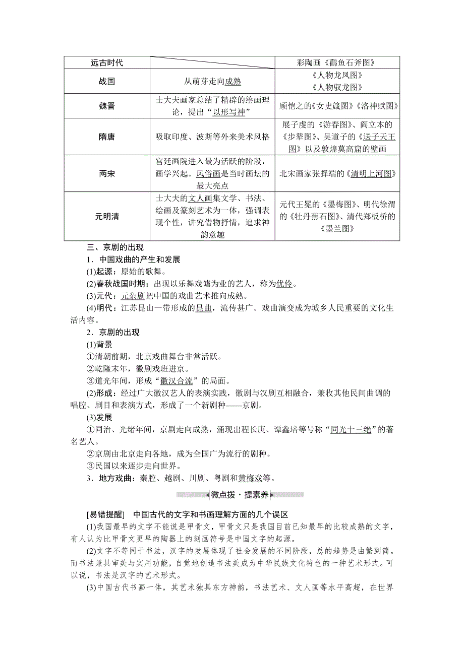 《备课资料》山西省运城市康杰中学高二历史新人教版必修3学案：3-10 充满魅力的书画和戏曲艺术 WORD版含答案.doc_第2页