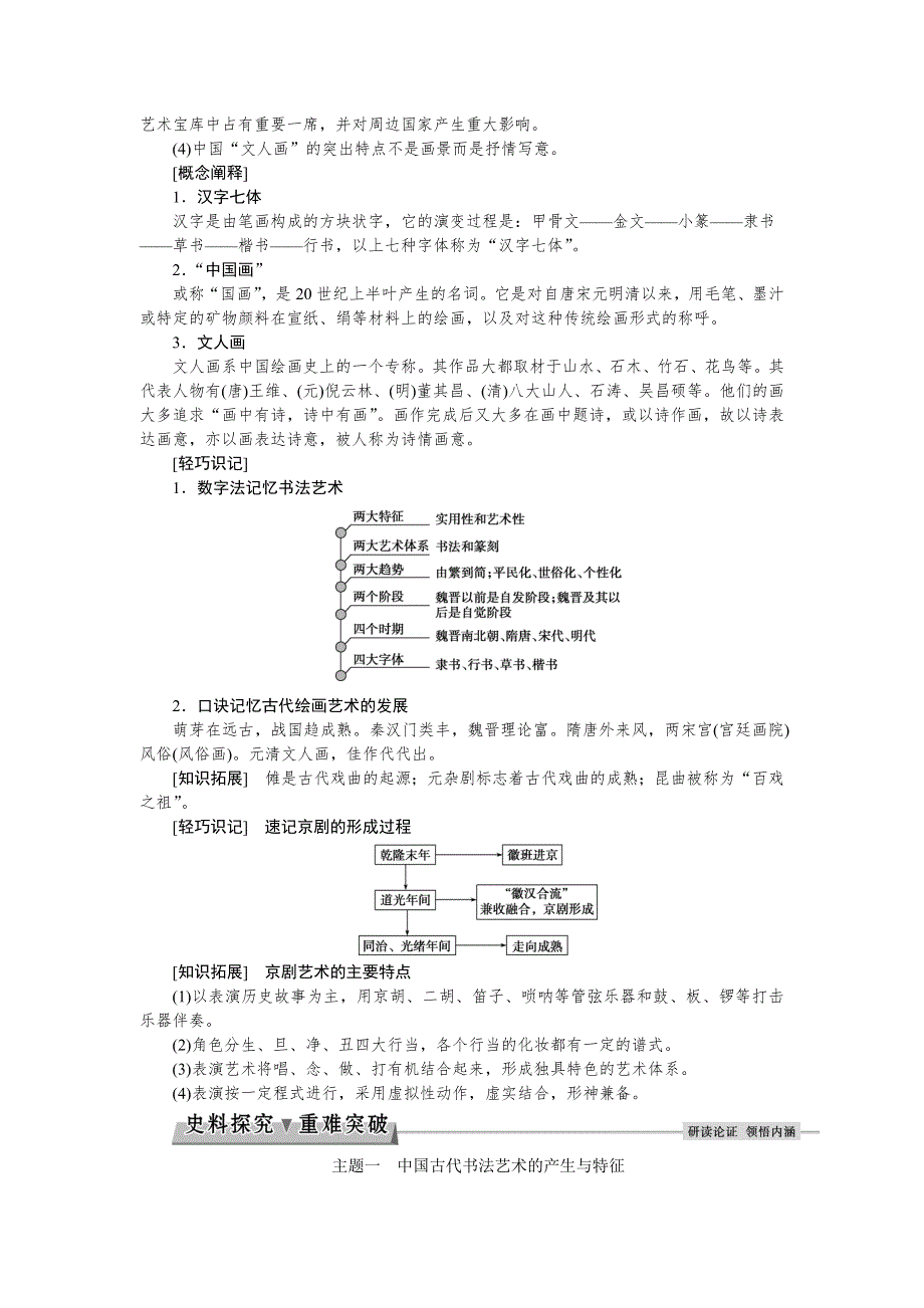 《备课资料》山西省运城市康杰中学高二历史新人教版必修3学案：3-10 充满魅力的书画和戏曲艺术 WORD版含答案.doc_第3页