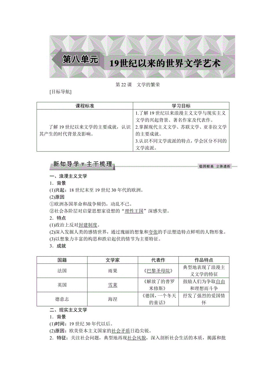 《备课资料》山西省运城市康杰中学高二历史新人教版必修3学案：8-22 文学的繁荣 WORD版含答案.doc_第1页