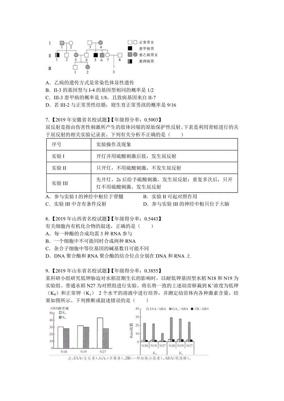 全国Ⅰ卷2020届高三高频错题卷生物 WORD版含答案.doc_第3页