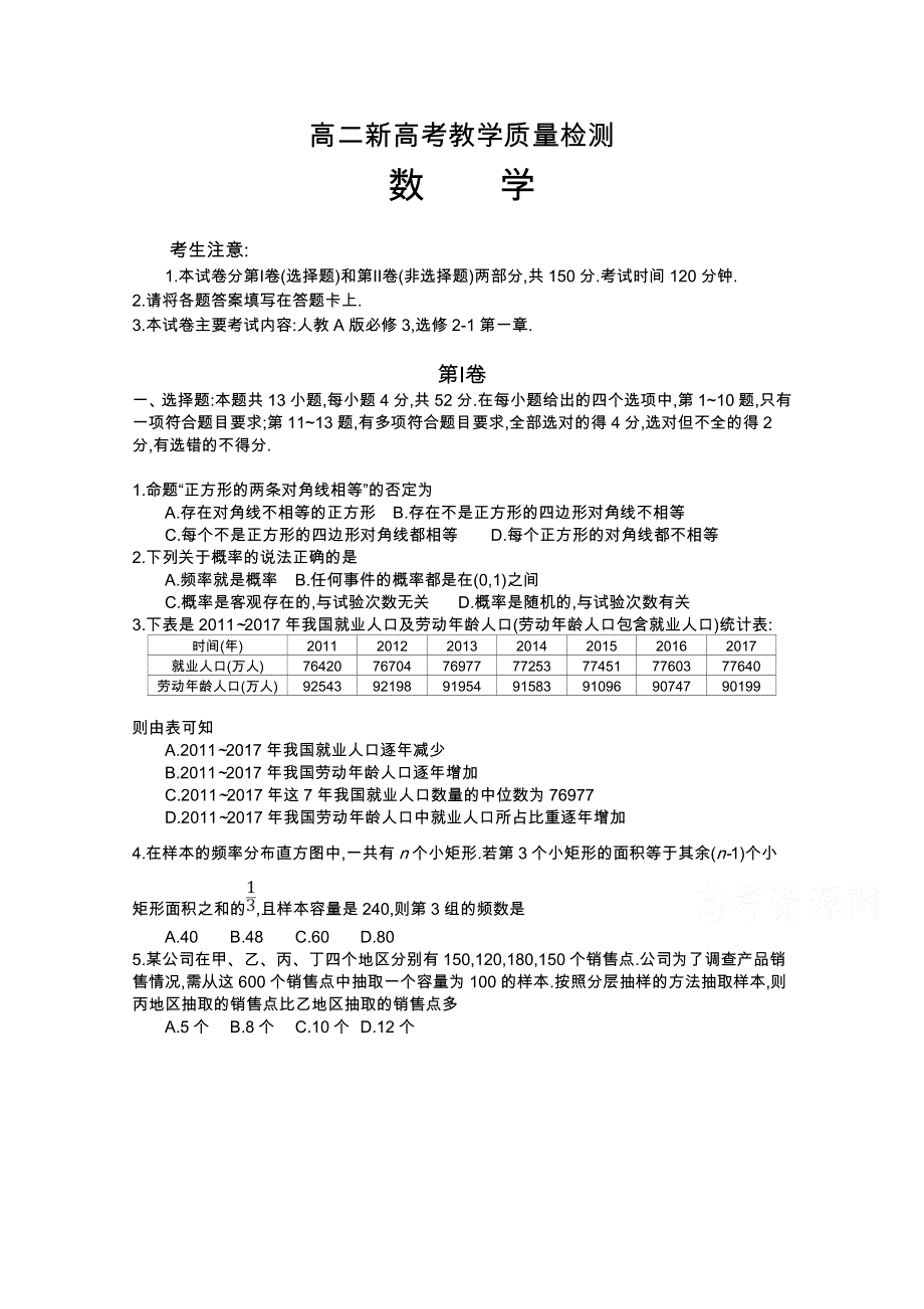 山东省沂水县二中2019-2020学年高二上学期第一次教学质量检测数学试卷 WORD版含答案.doc_第1页