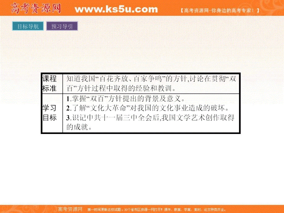 《南方新课堂 金牌学案》2015-2016学年高二历史人民版必修3课件：5.1文化事业的曲折发展 .ppt_第3页