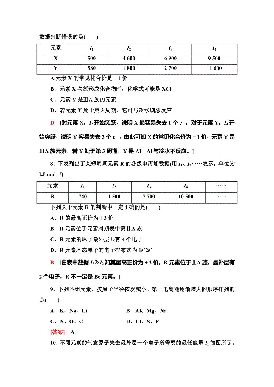 2019-2020同步鲁科版化学选修三新突破课时分层作业4　电离能及其变化规律 WORD版含解析.doc_第3页