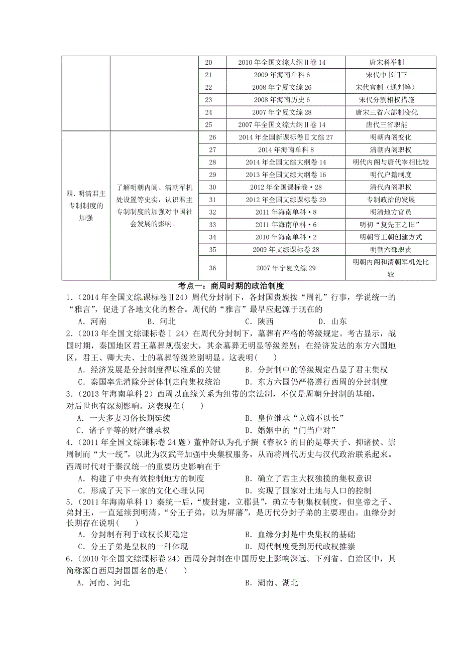 《精品》2007-2014年全国卷海南卷高考真题历史考点分类整理 第一部分 古代中国 WORD版.doc_第2页