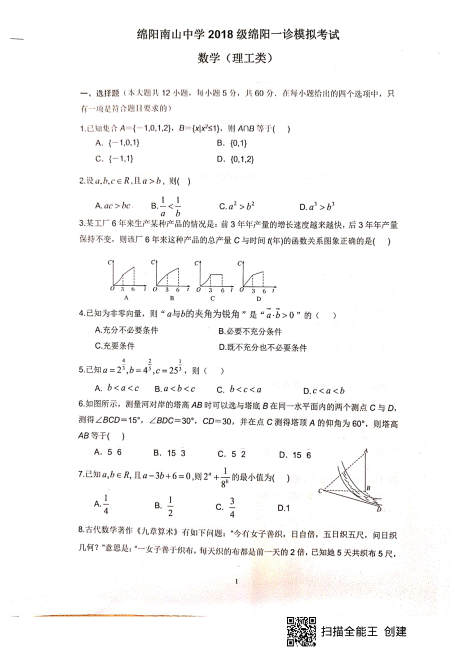 四川省绵阳南山中学2021届高三一诊热身考试数学（理）试题 扫描版含答案.pdf_第1页