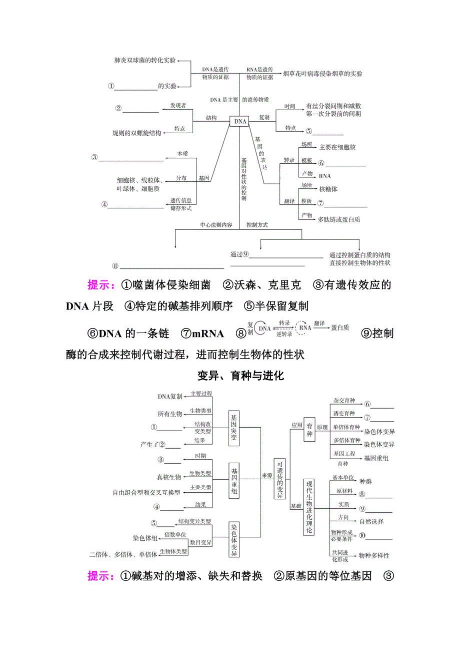 2021届高考生物二轮专题复习（选择性考试）学案：专题五 考点一 遗传的分子基础 WORD版含解析.doc_第2页