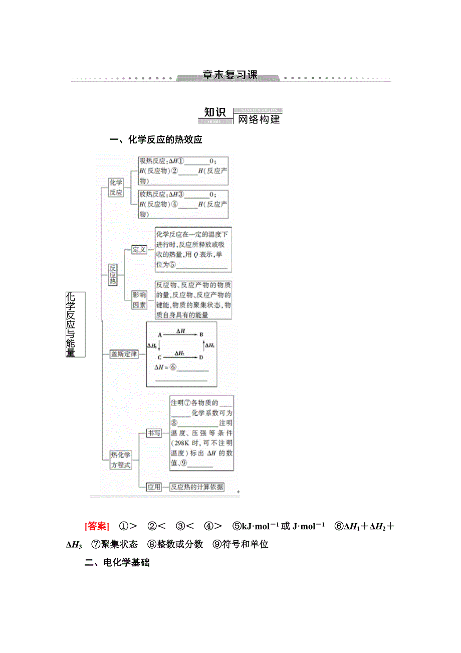 2019-2020同步鲁科版化学选修四新突破讲义：第1章 章末复习题 WORD版含答案.doc_第1页