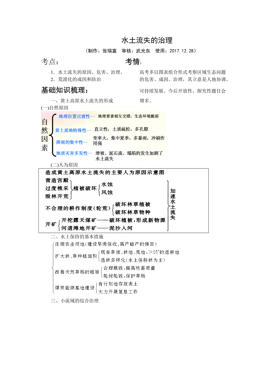 山东省沂水县第一中学2017-2018学年高二地理人教版选修三学案：第四章旅游开发与保护-水土流失 .doc_第1页