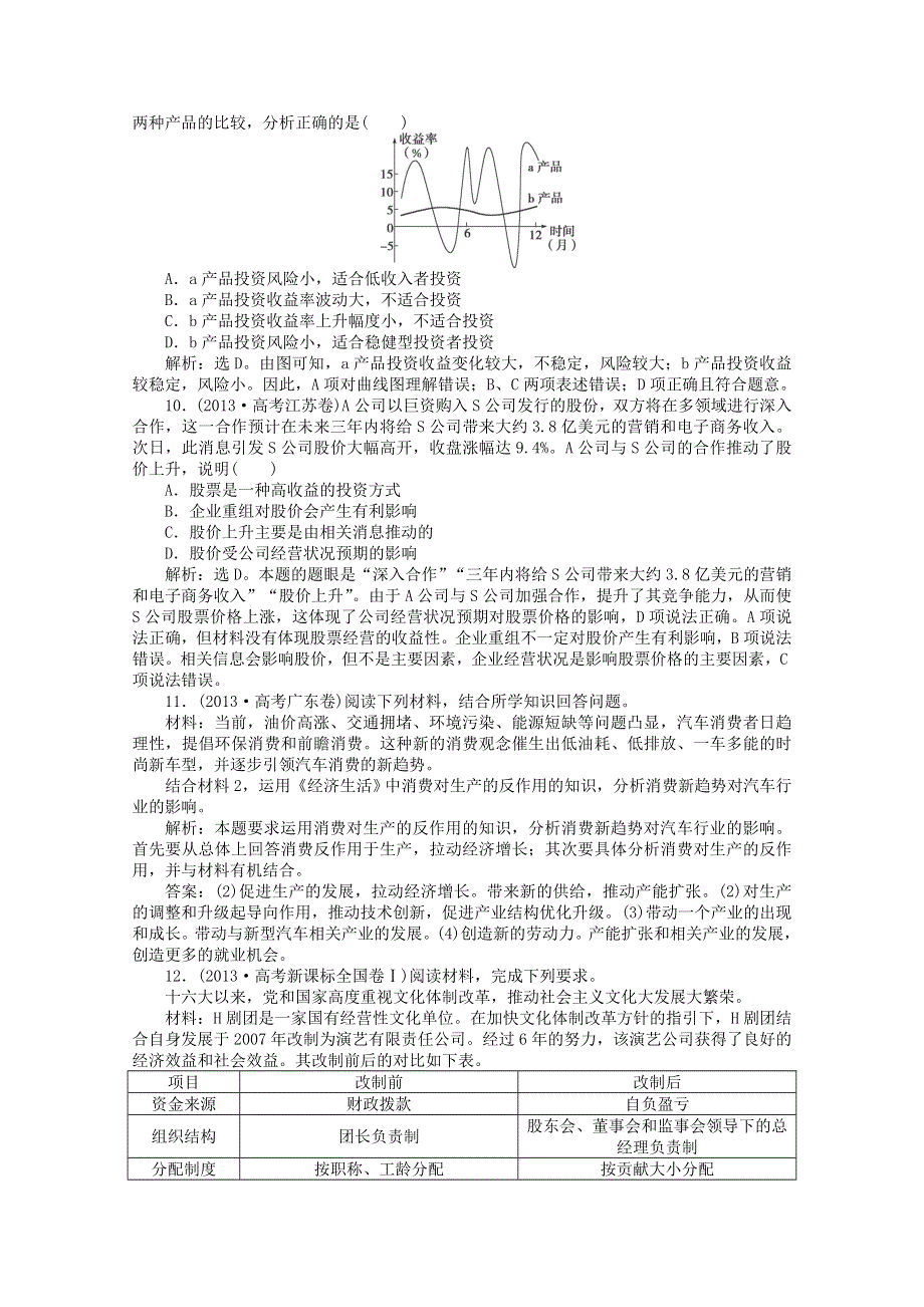 《复习参考》安徽省合肥市32中2014高考政治专题冲刺：专题2 生产、劳动与经营.doc_第3页