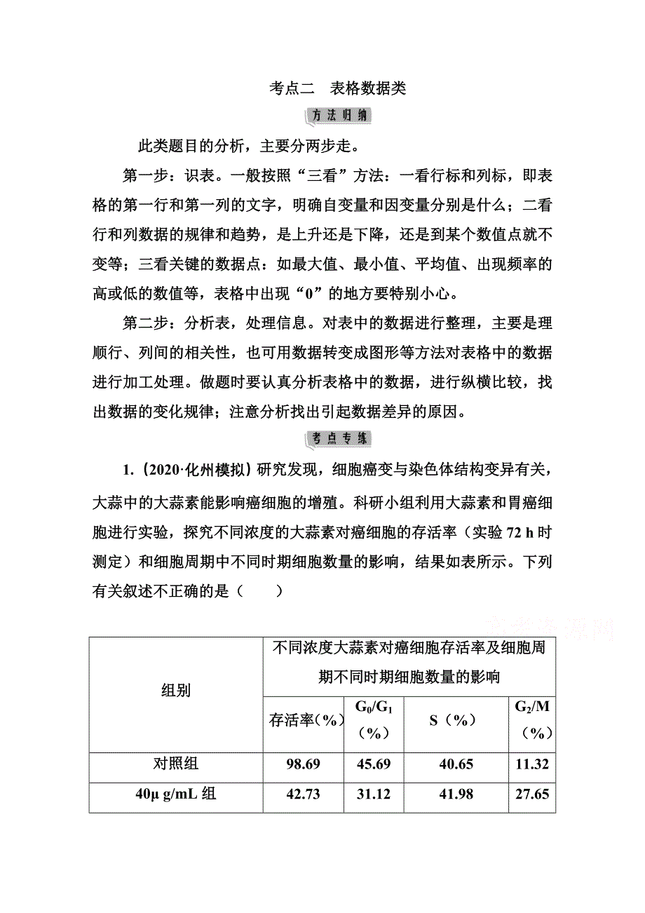 2021届高考生物二轮专题复习（选择性考试）学案：特色专题四　考点二　表格数据类 WORD版含解析.doc_第1页