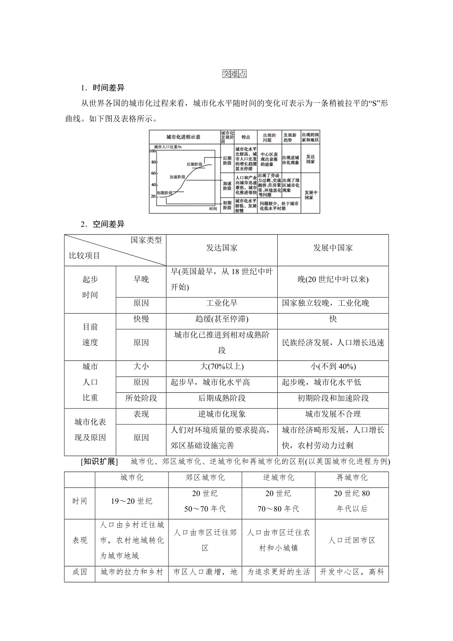 2022届高考地理（人教版）一轮总复习学案：第7章 第2讲　城市化 WORD版含解析.doc_第3页