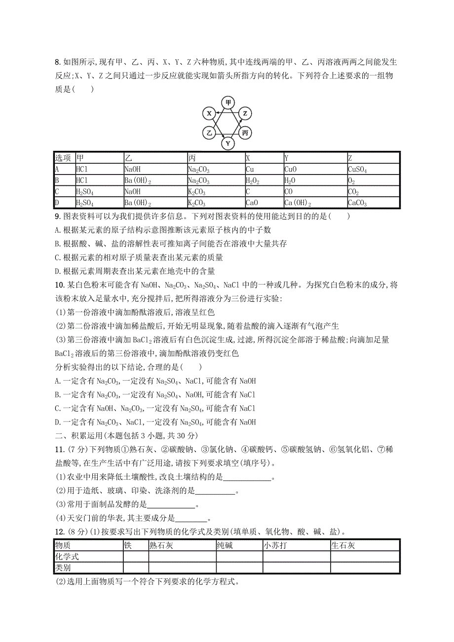 2023九年级化学下册 第十一单元 盐 化肥测评(A) （新版）新人教版.docx_第2页