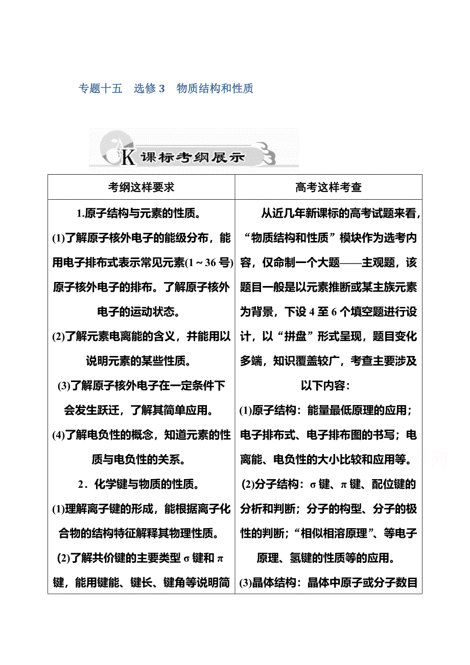 2016届高三化学二轮复习真题再现：专题十五　选修3　物质结构和性质 WORD版含答案.doc_第1页