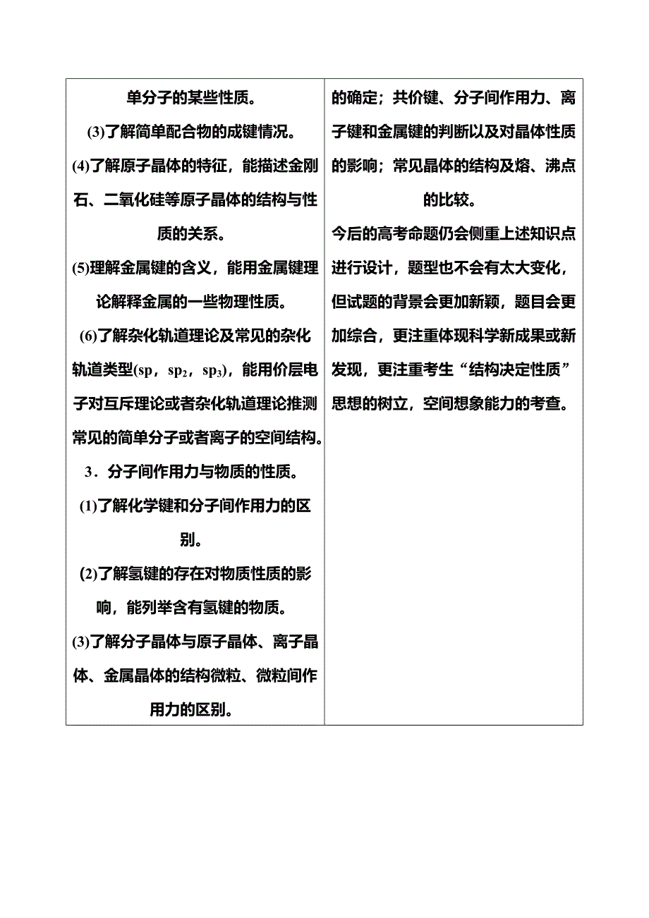 2016届高三化学二轮复习真题再现：专题十五　选修3　物质结构和性质 WORD版含答案.doc_第2页