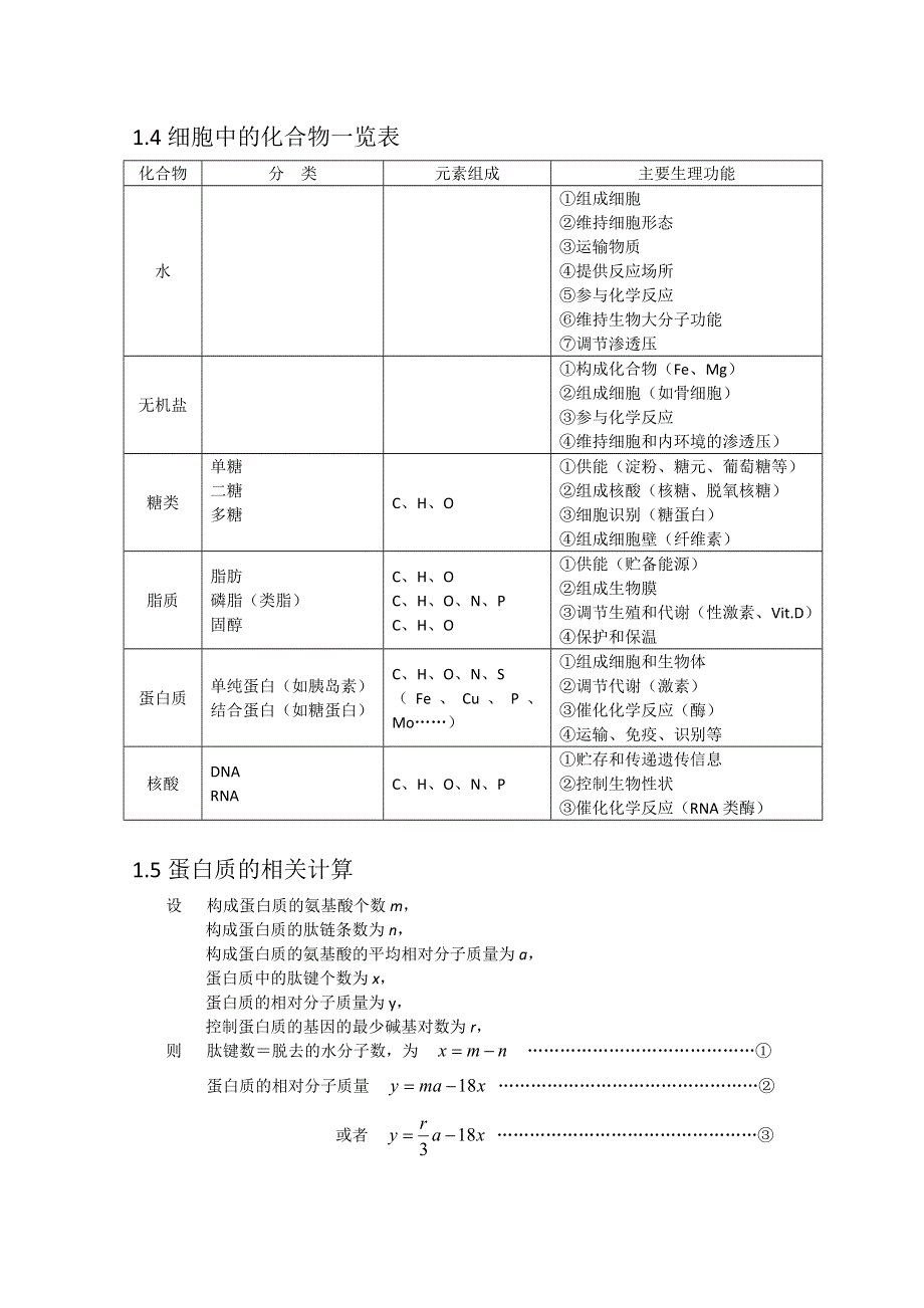 《精品》2013年高考生物备考笔记 WORD版.doc_第2页