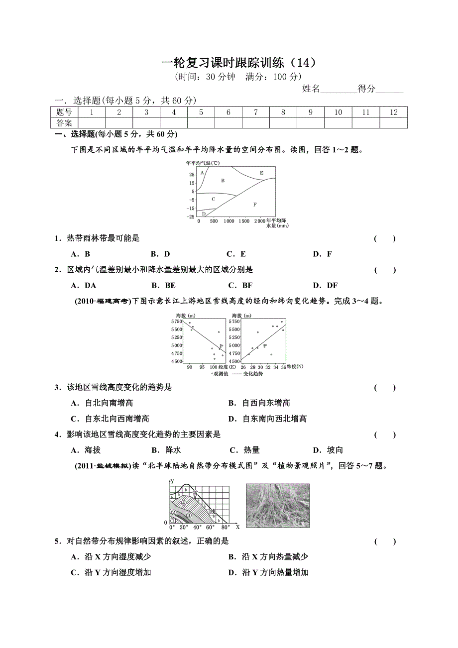 《精品》2013届高考地理一轮复习（人教新课标版）同步跟踪训练（14）自然地理环境的差异性 WORD版含答案.doc_第1页