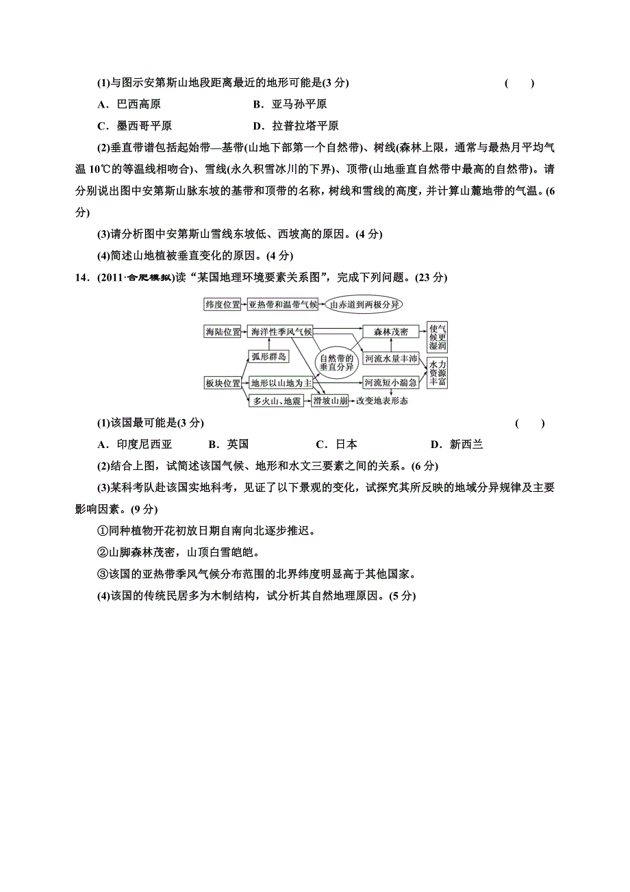 《精品》2013届高考地理一轮复习（人教新课标版）同步跟踪训练（14）自然地理环境的差异性 WORD版含答案.doc_第3页