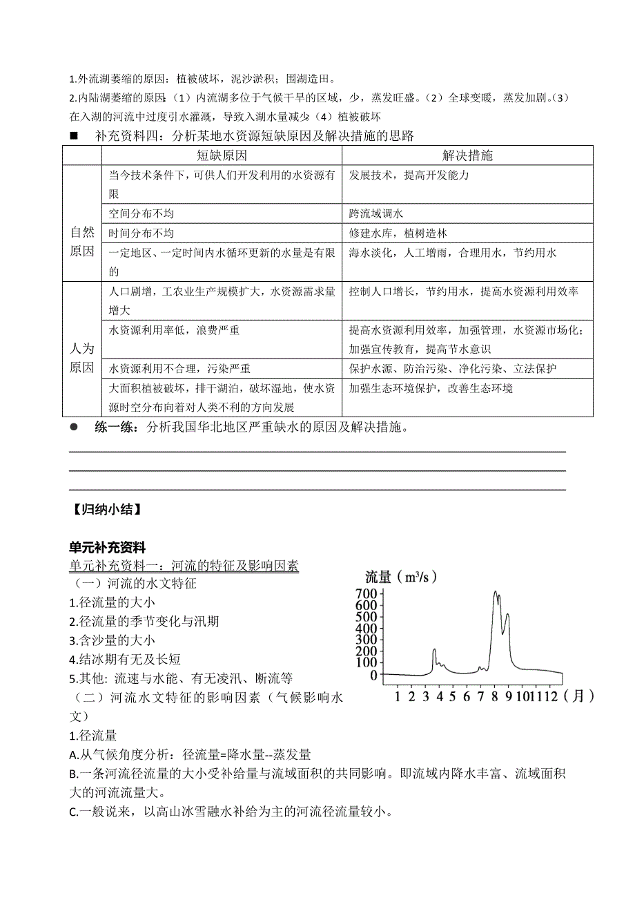 四川省绵阳南山中学人教版高中地理必修一导学案：3-3水资源的合理利用 .doc_第3页