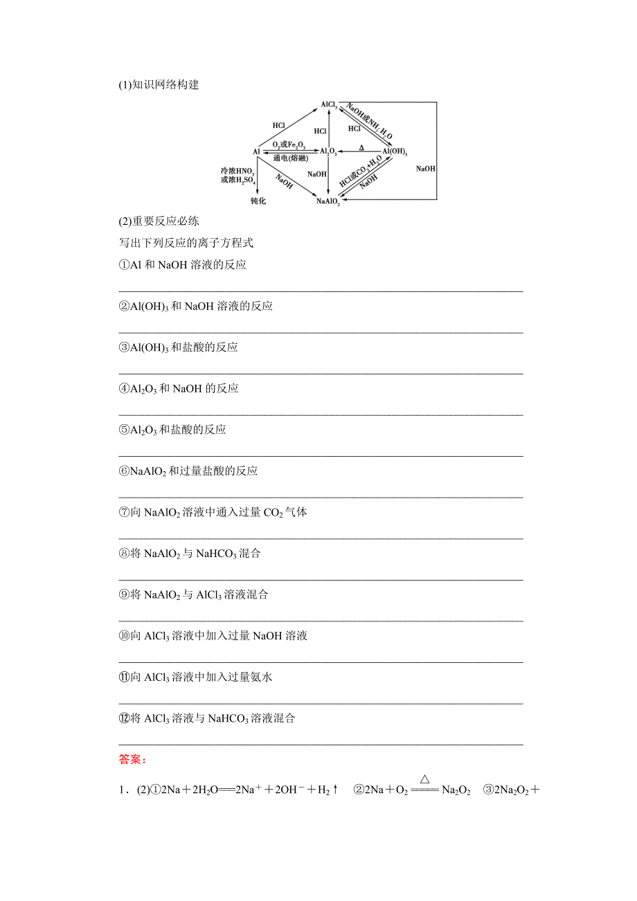 2016届高三化学（人教版）总复习作业：第3章专项突破 .doc_第2页