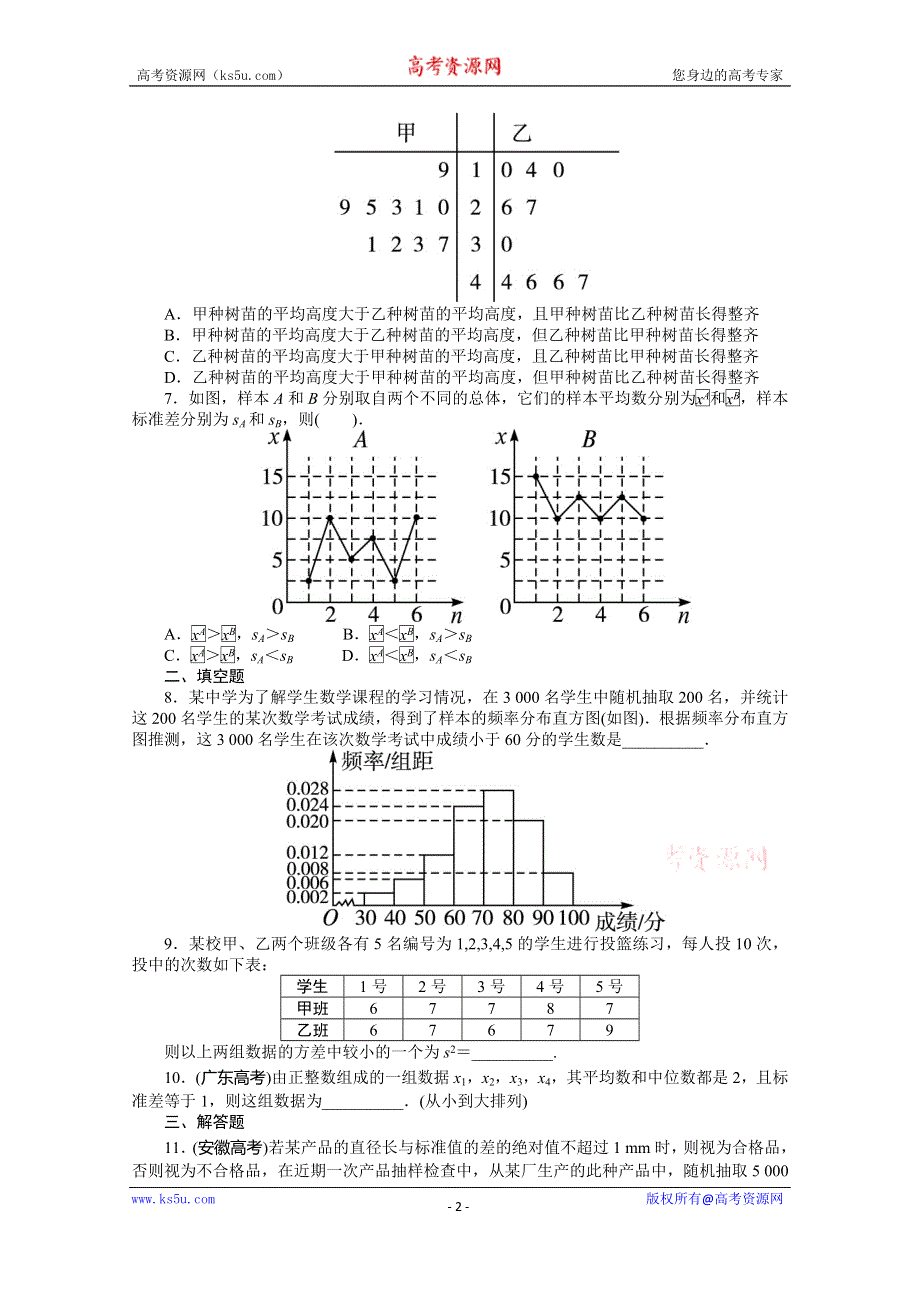 《复习参考》高三数学（理）考点巩固训练61　用样本估计总体.doc_第2页