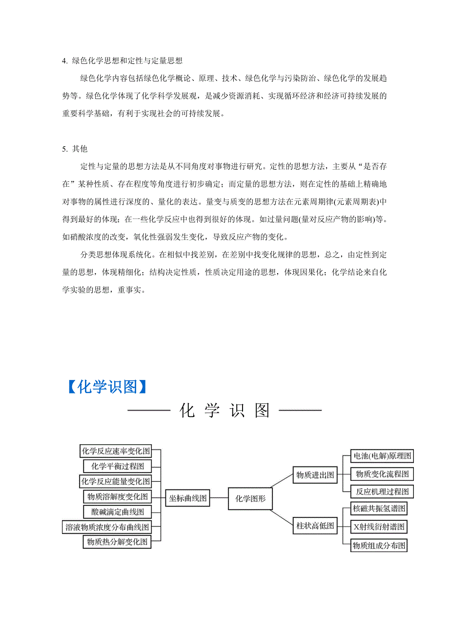 《南方凤凰台》2017届高考化学二轮复习提优导学案（江苏专用） 第二篇 考前回归 第一讲 化学思想与化学识图 WORD版含答案.doc_第2页