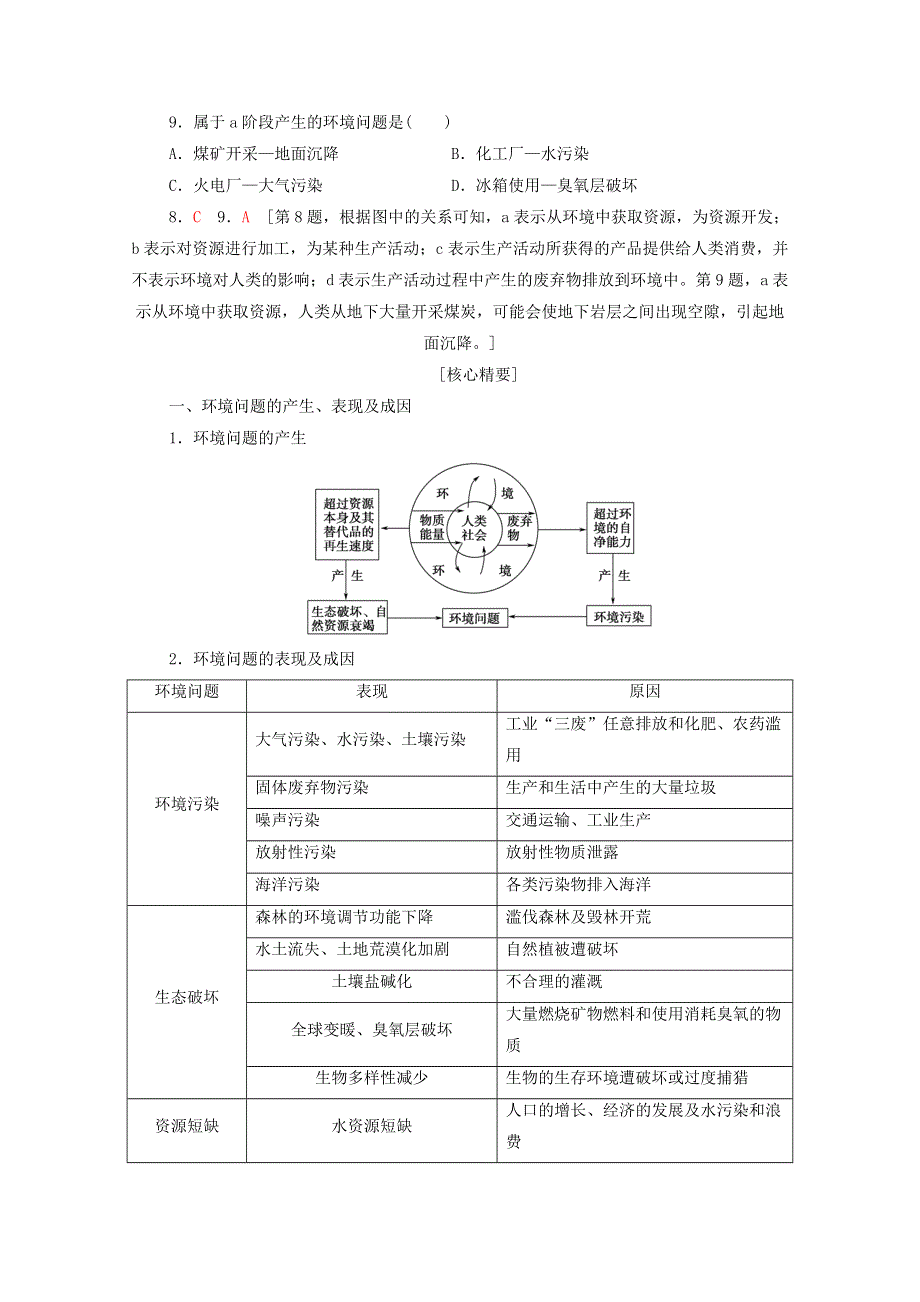 2022届高考地理一轮复习 考点过关训练24 人类面临的主要环境问题与可持续发展（含解析）.doc_第3页