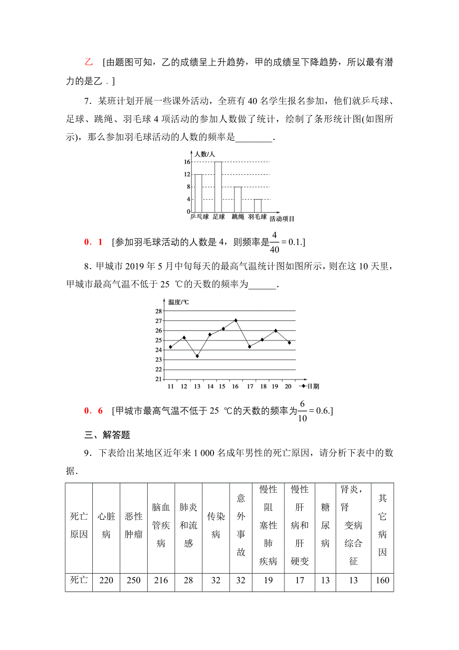 2020-2021学年新教材数学北师大版必修第一册课时分层作业36　从频数到频率 WORD版含解析.doc_第3页