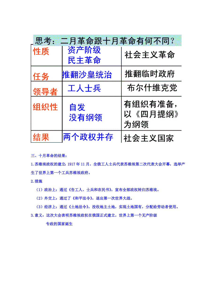 山东省沂水县第一中学高中历史必修一知识点总结：第19课 俄国十月革命的胜利 .doc_第2页