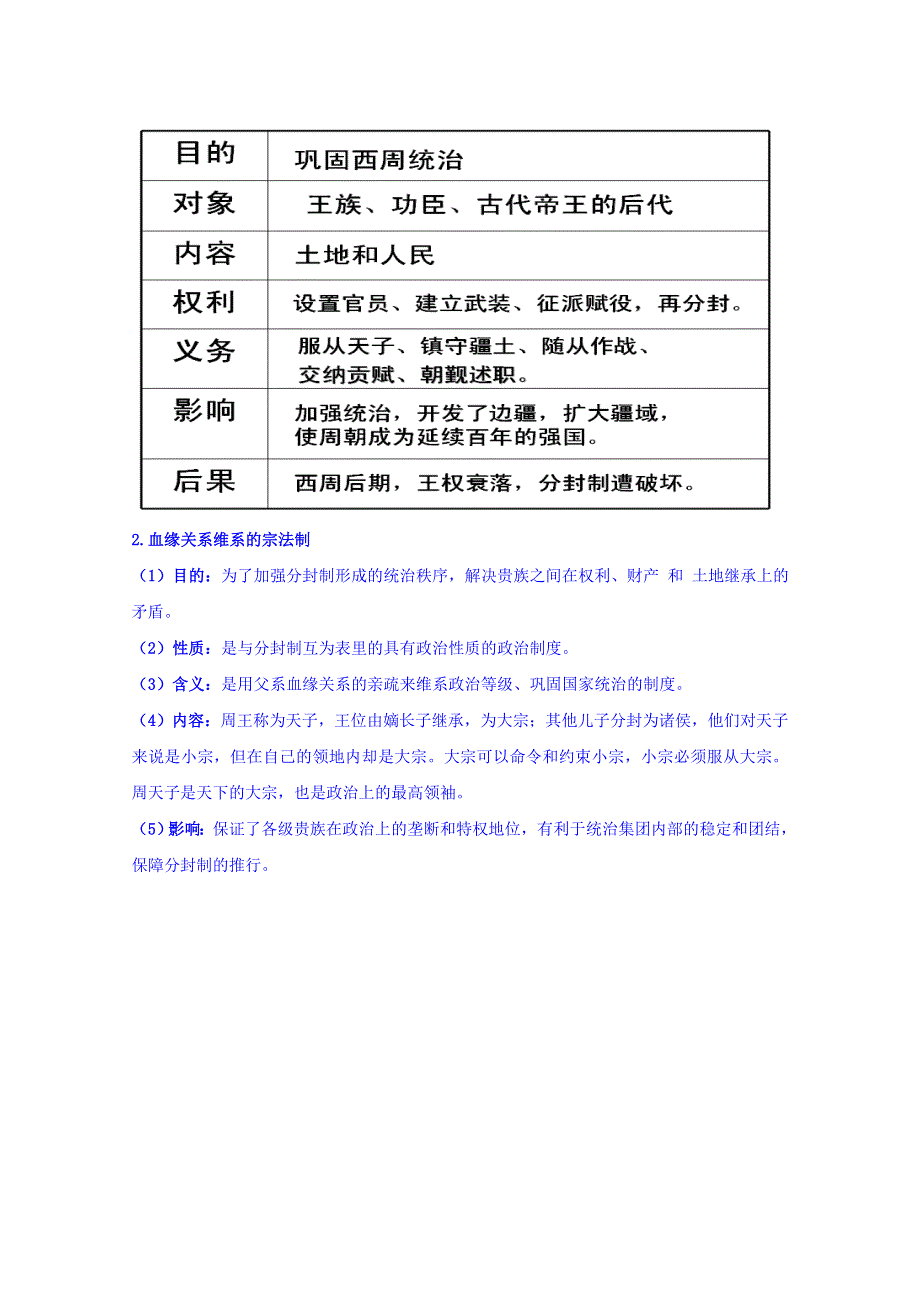 山东省沂水县第一中学高中历史必修一知识点总结：第1课 夏、商、西周的政治制度 .doc_第2页