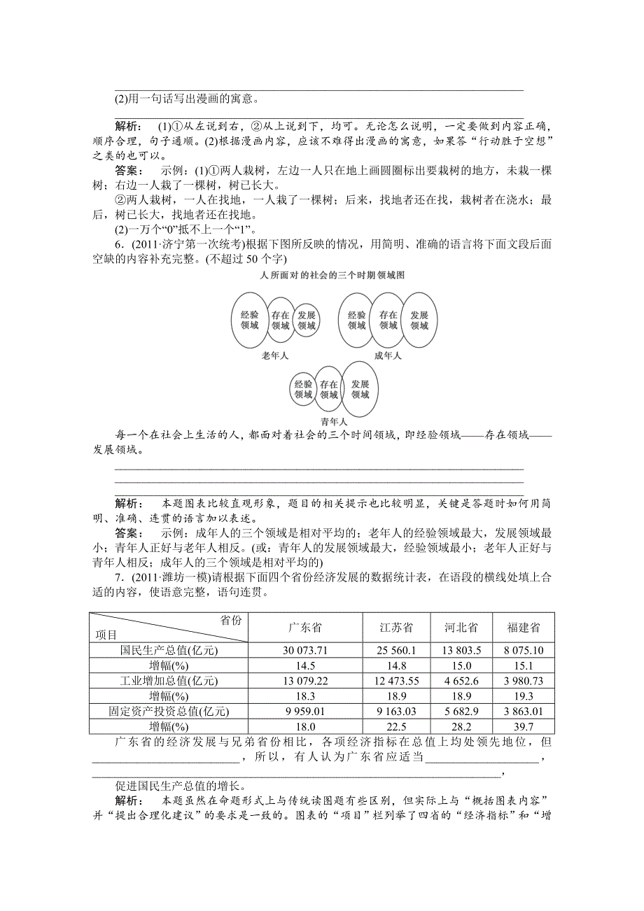 2012届高考语文专题综合提升：十二　图文转换.doc_第3页