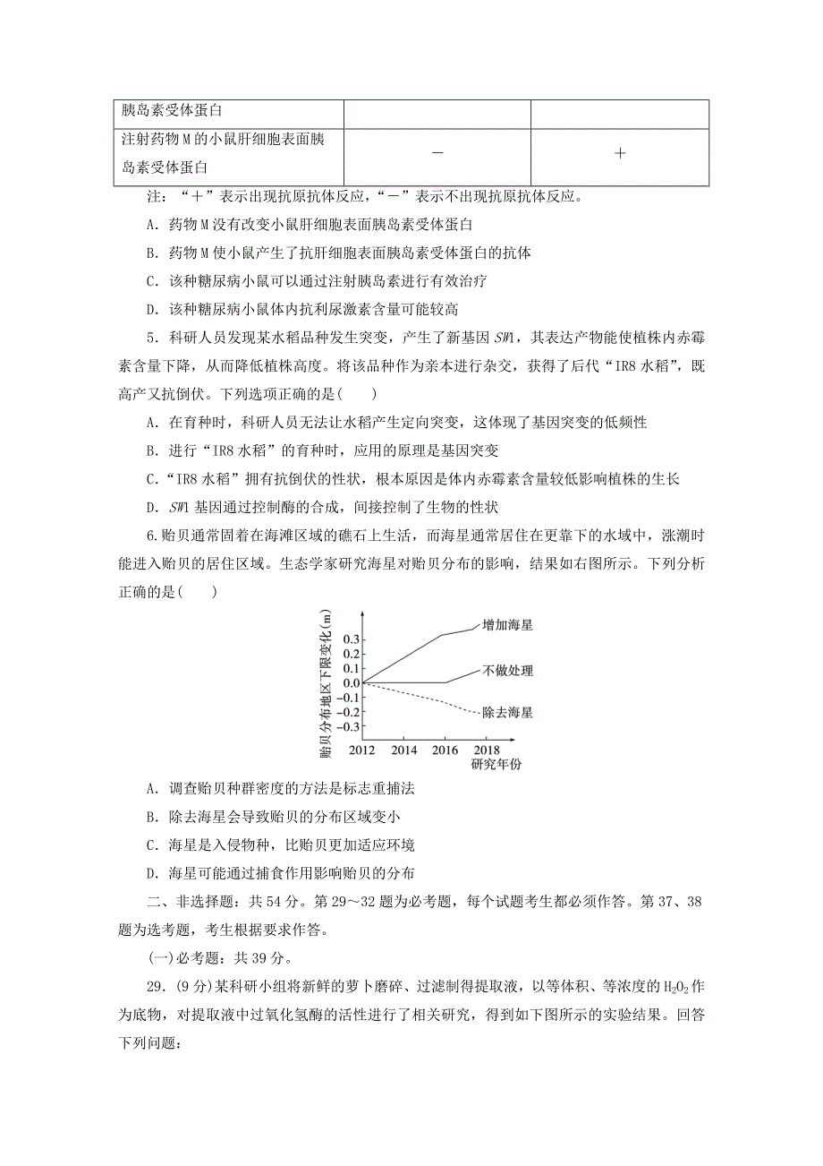 2021届高考生物二轮复习 收官提升模拟卷（十）（含解析）.doc_第2页