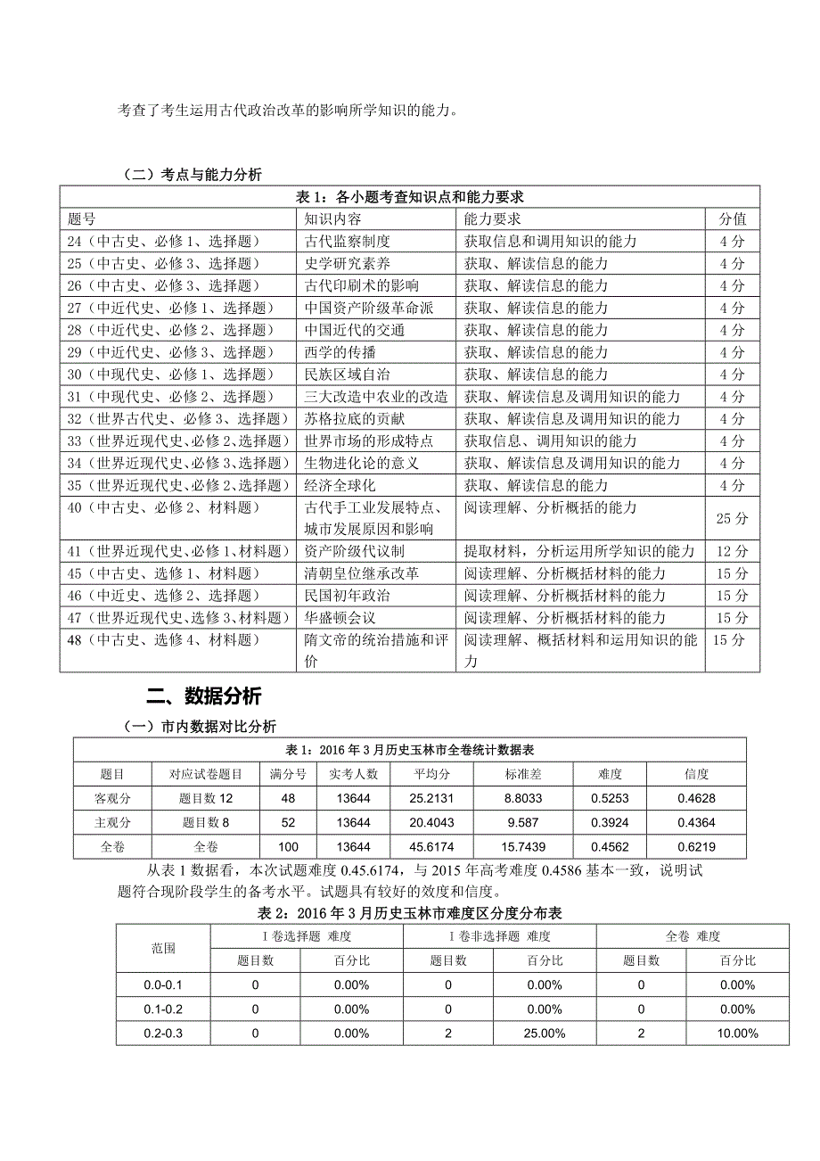 《精品》2016年玉林市高三联考历史学科质量分析报告 WORD版.doc_第2页