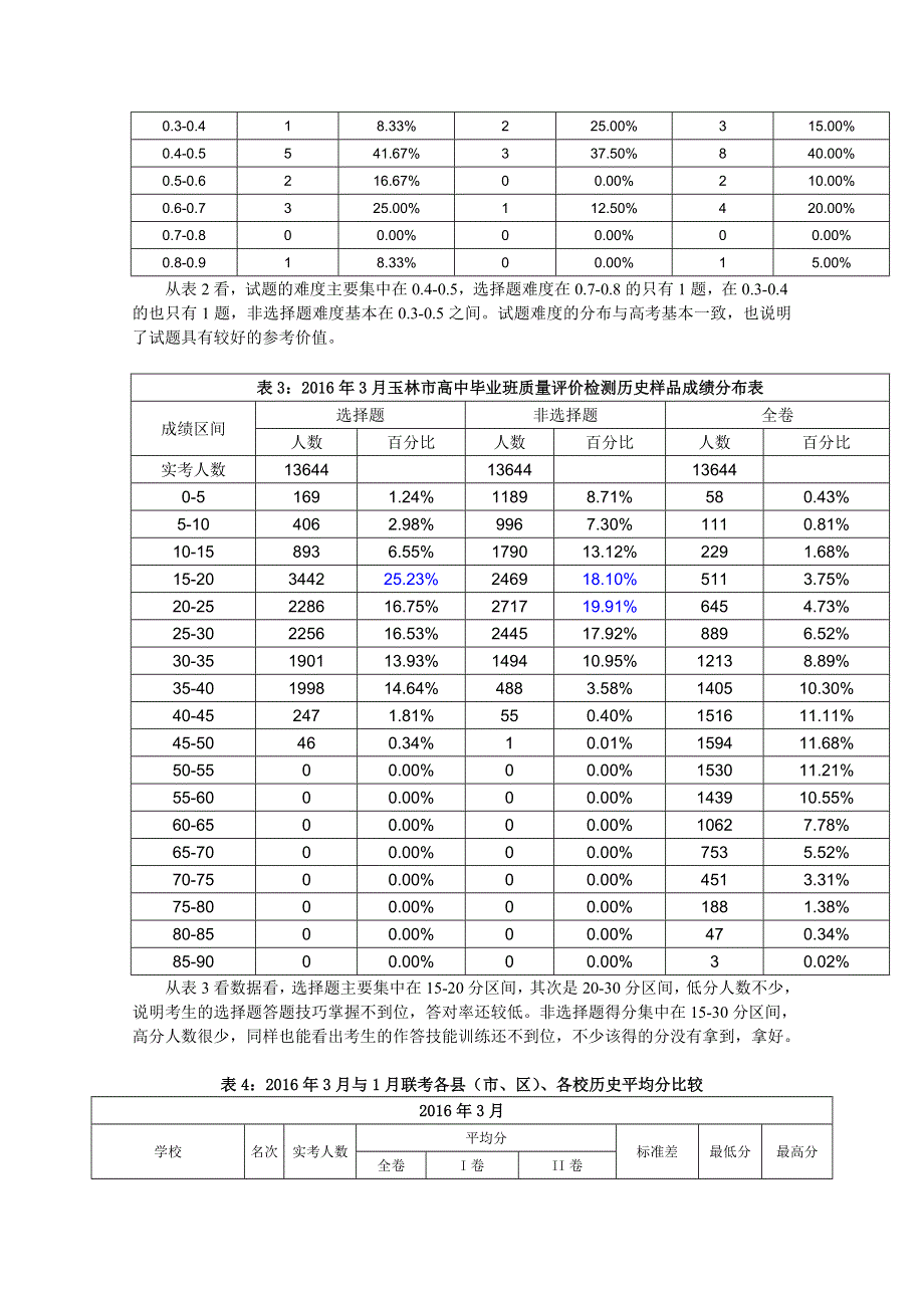 《精品》2016年玉林市高三联考历史学科质量分析报告 WORD版.doc_第3页