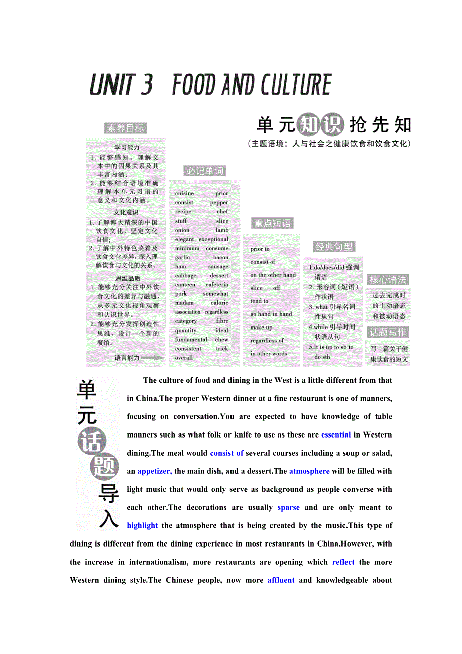 新教材2021-2022学年人教版英语选择性必修第二册学案：UNIT 3 FOOD AND CULTURE SECTION Ⅰ READING AND THINKING WORD版含解析.doc_第1页