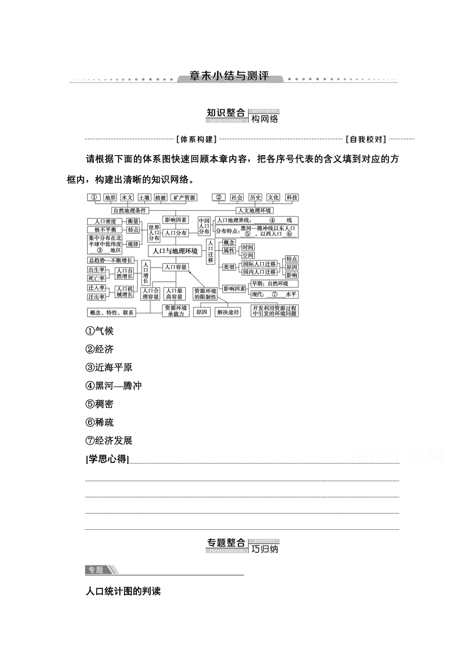 2020-2021学年新教材湘教版地理必修第二册教师用书：第1章 章末小结与测评 WORD版含解析.doc_第1页