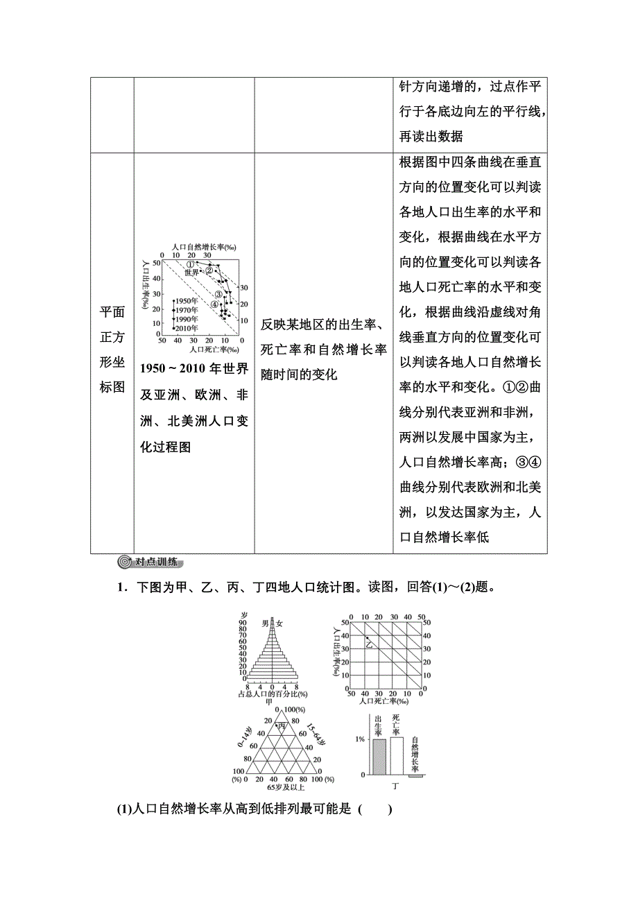 2020-2021学年新教材湘教版地理必修第二册教师用书：第1章 章末小结与测评 WORD版含解析.doc_第3页